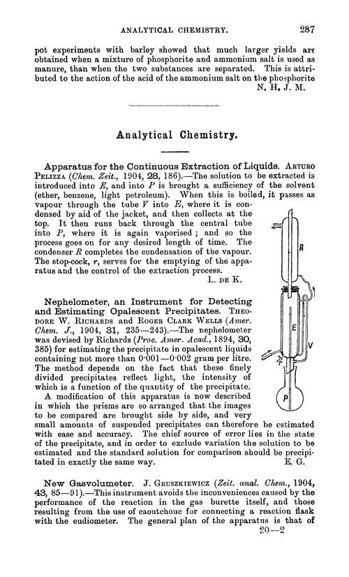 Analytical chemistry