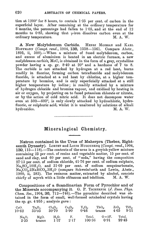 Mineralogical chemistry