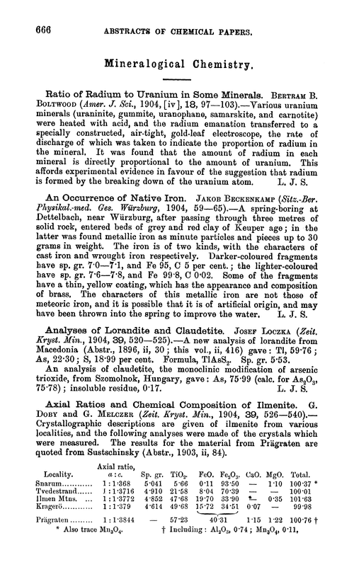 Mineralogical chemistry