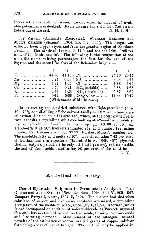 Analytical chemistry