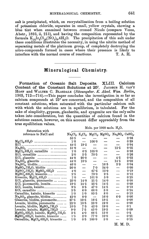 Mineralogical chemistry