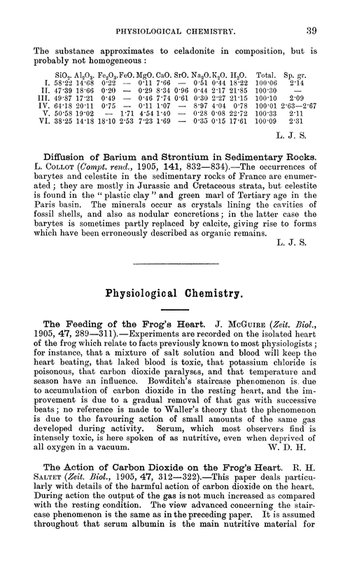 Physiological chemistry