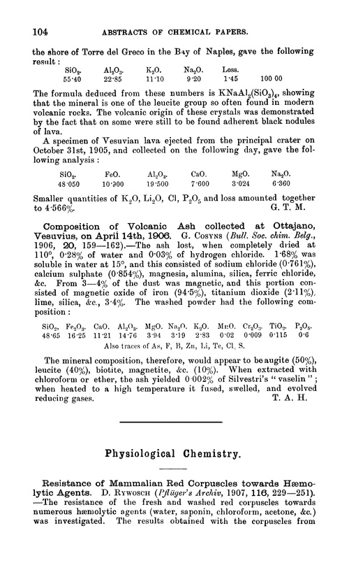 Physiological chemistry
