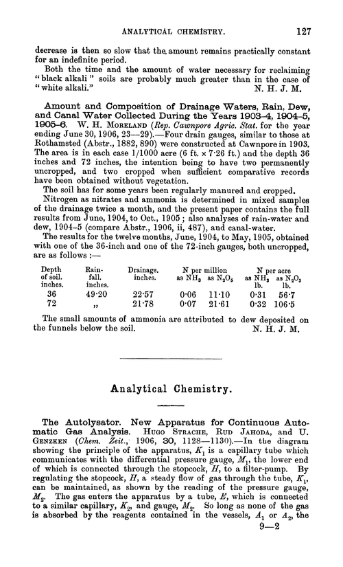 Analytical chemistry