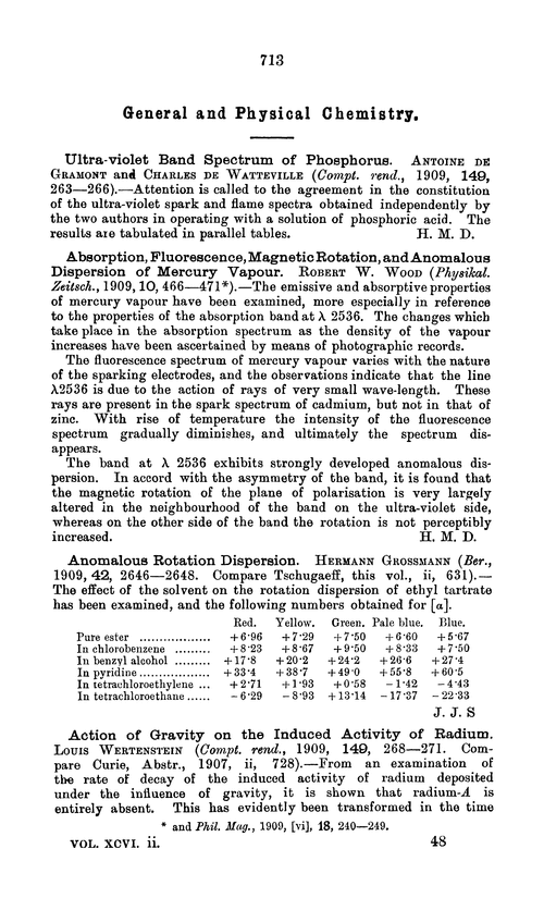 General and physical chemistry