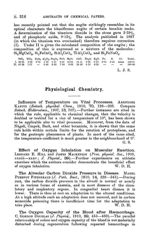 Physiological chemistry