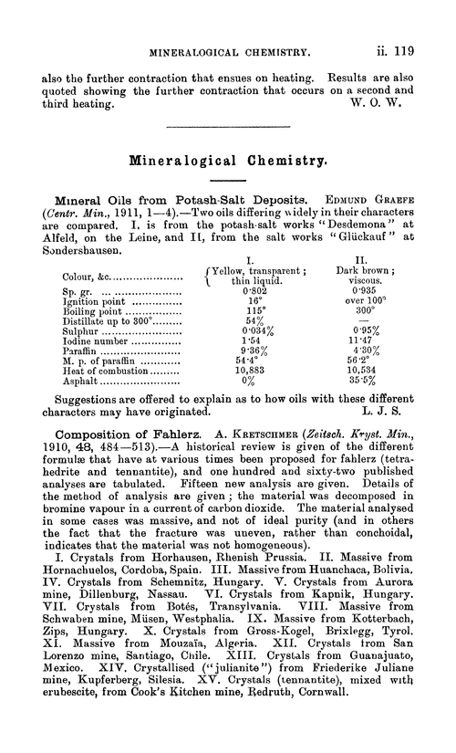 Mineralogical chemistry