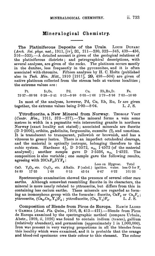 Mineralogical chemistry
