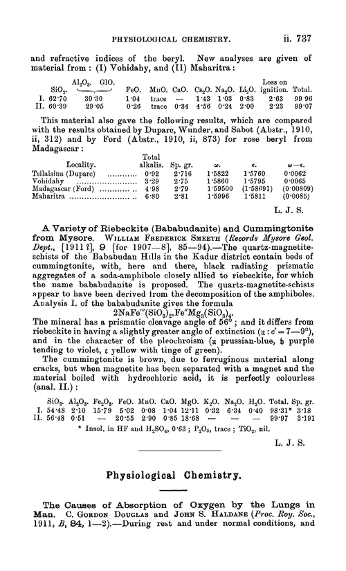 Physiological chemistry