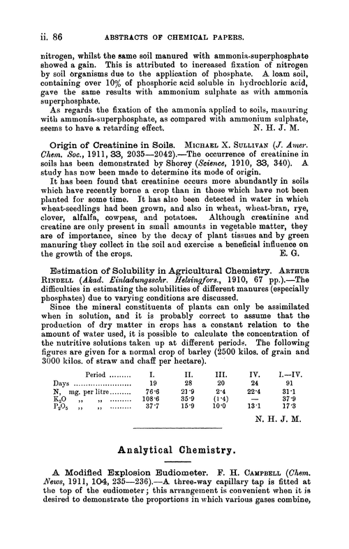 Analytical chemistry