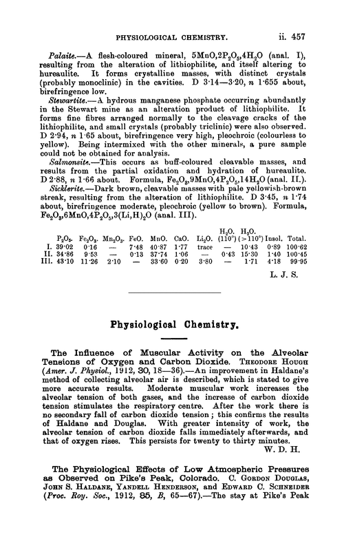 Physiological chemistry