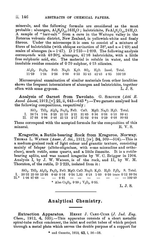 Analytical chemistry