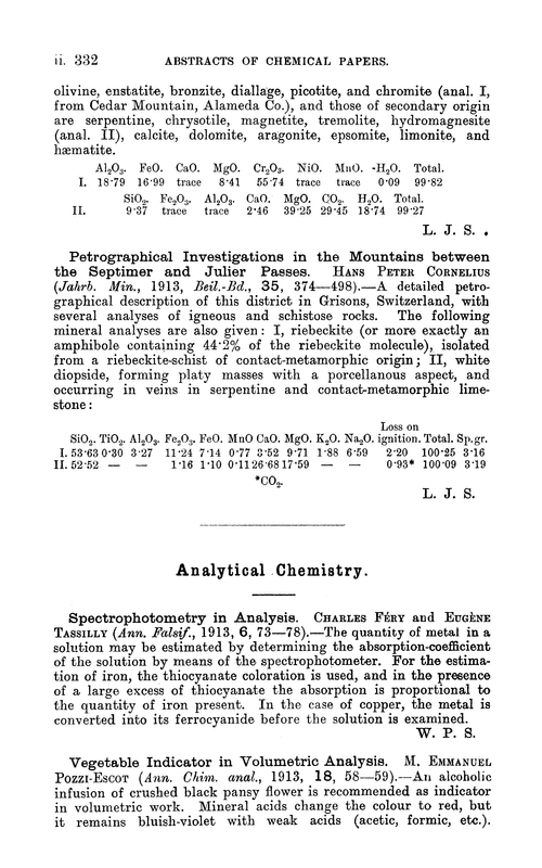 Analytical chemistry
