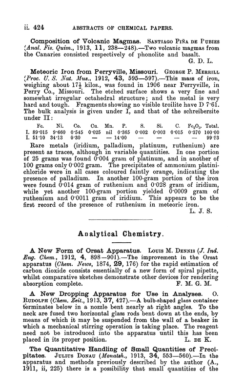 Analytical chemistry