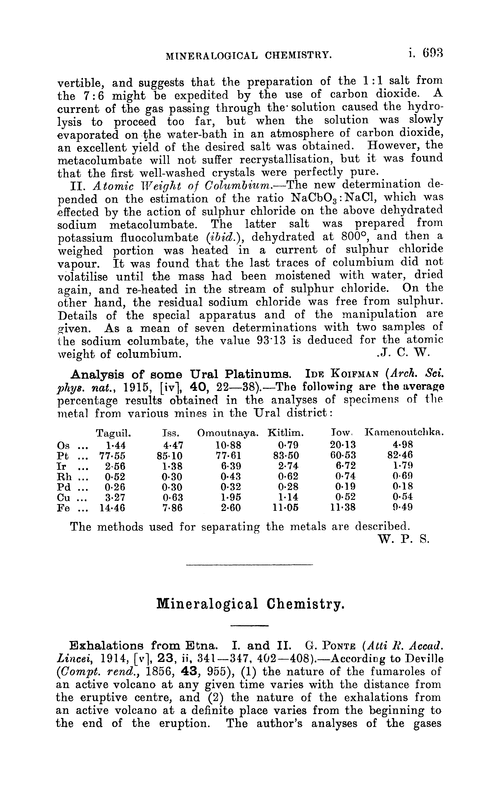 Mineralogical chemistry