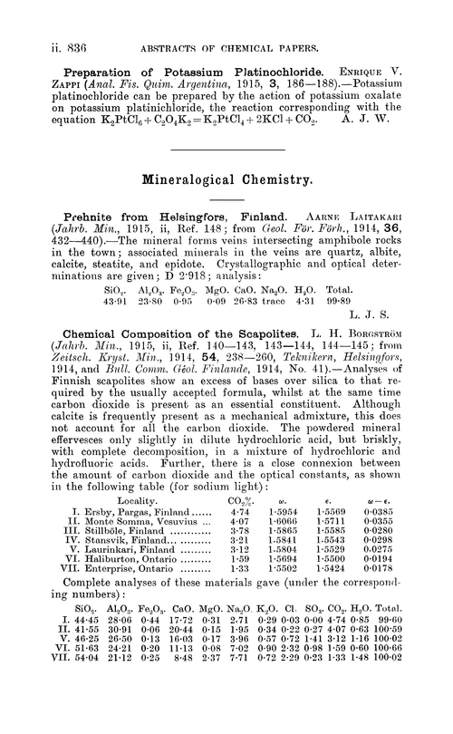 Mineralogical chemistry