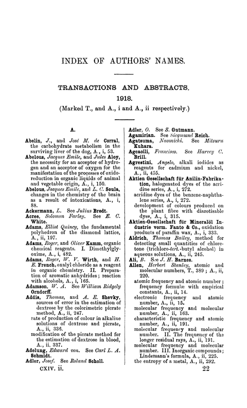 Index of authors' names
