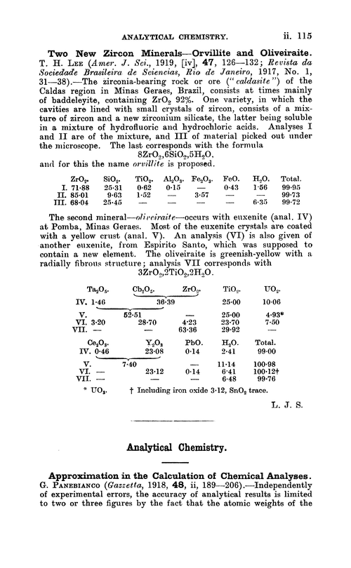 Analytical chemistry