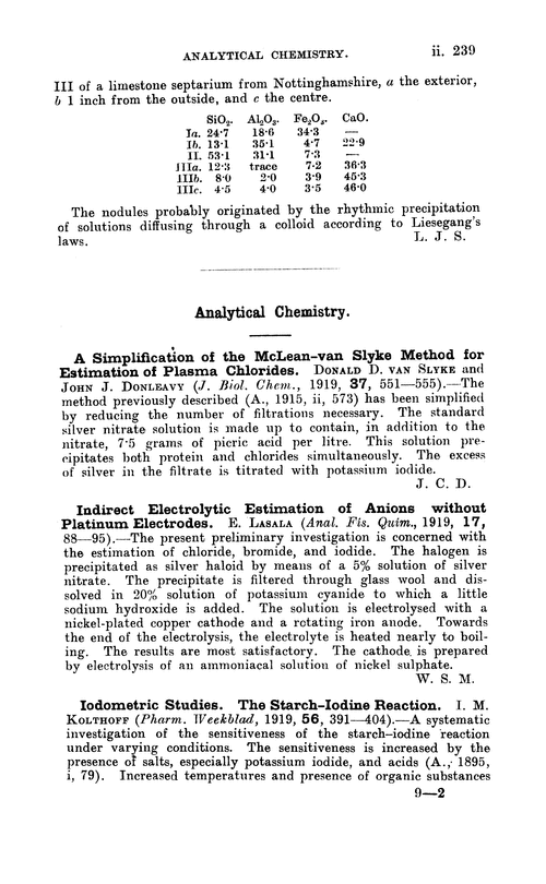 Analytical chemistry