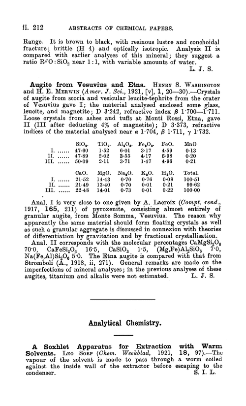 Analytical chemistry