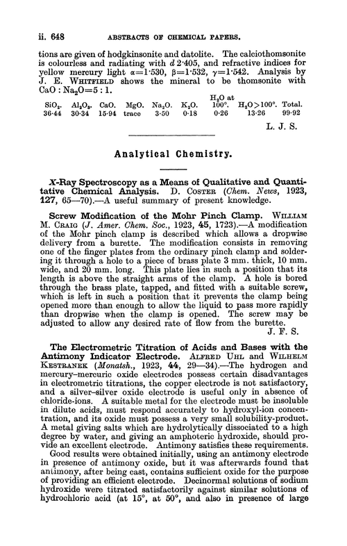 Analytical chemistry