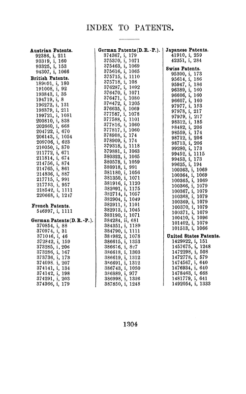 Index to patents