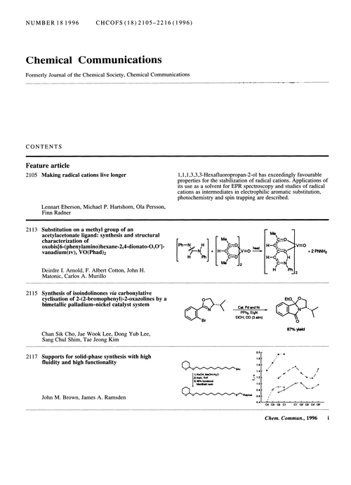 Contents pages
