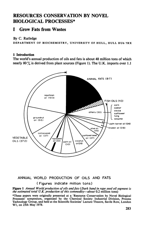 Resources conservation by novel biological processes. I Grow fats from wastes