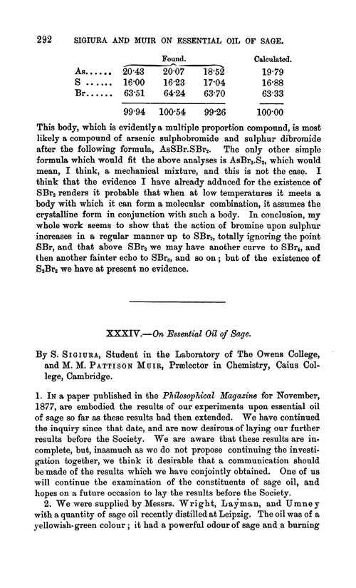 XXXIV.—On essential oil of sage