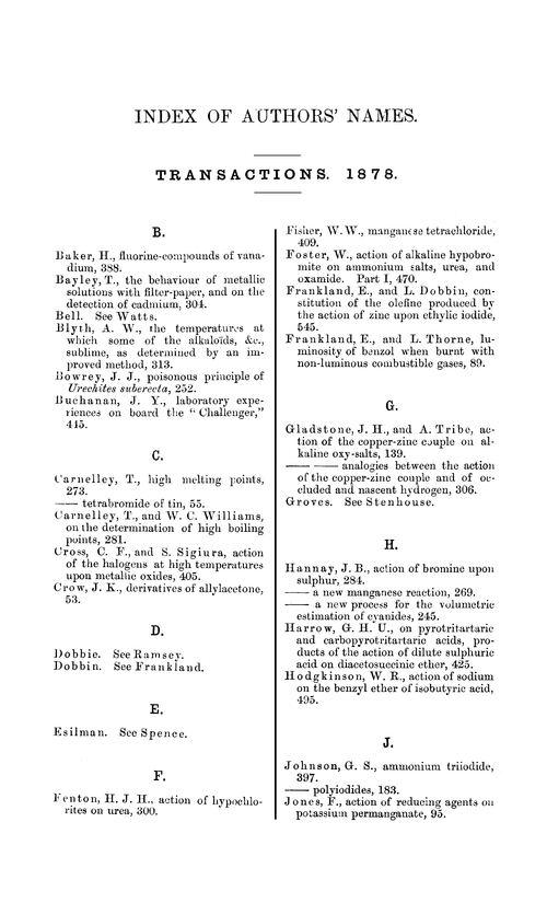 Index of authors' names