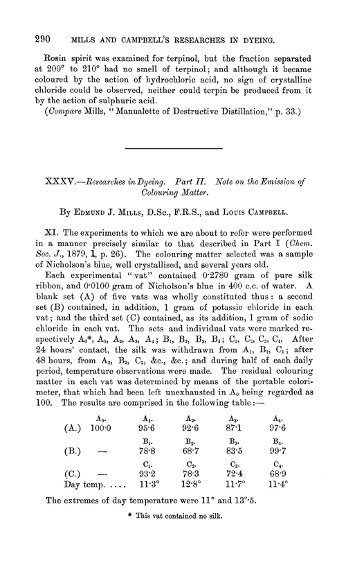 XXXV.—Researches in dyeing. Part II. Note on the emission of colouring matter