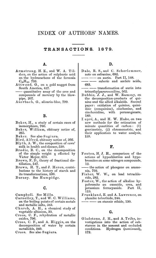 Index of authors' names