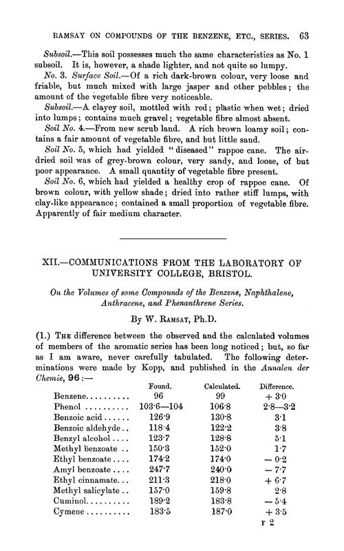 XII.—Communications from the Laboratory of University College, Bristol. On the volumes of some compounds of the benzene, naphthalene, anthracene, and phenanthrene series