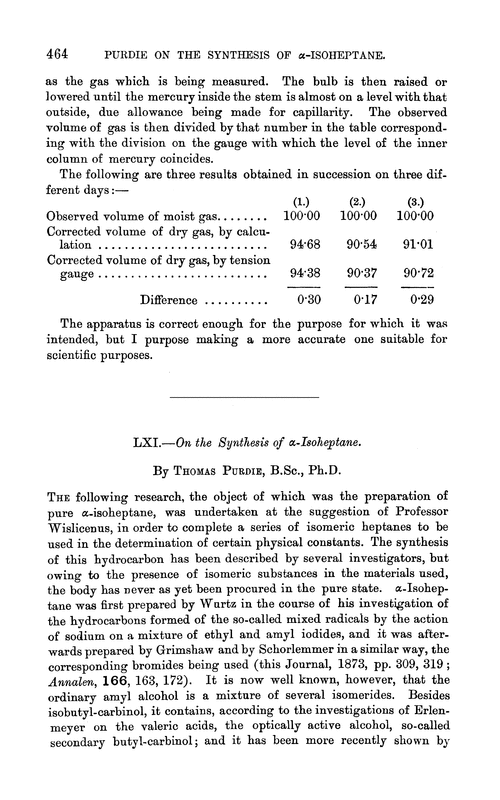 LXI.—On the synthesis of α-isoheptane