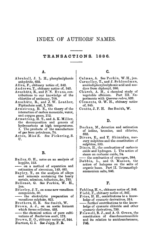 Index of authors' names