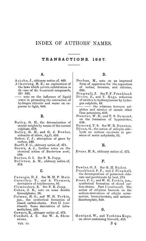 Index of authors' names