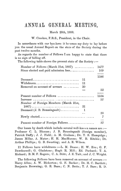 Annual General Meeting, March 28th, 1888