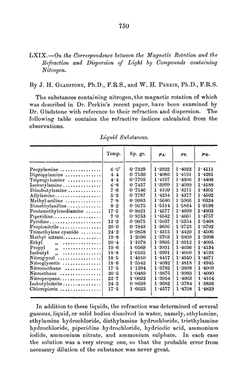 LXIX.—On the correspondence between the magnetic rotation and the refraction and dispersion of light by compounds containing nitrogen