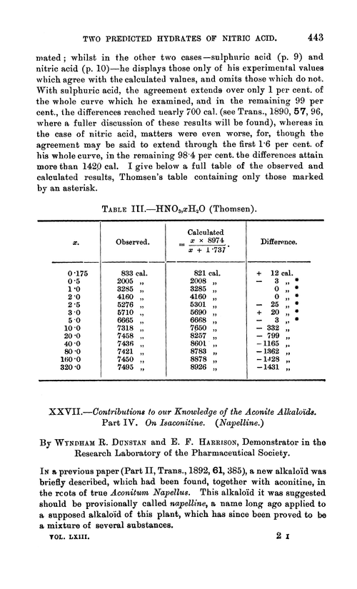 XXVII.—Contributions to our knowledge of the aconite alkaloïds. Part IV