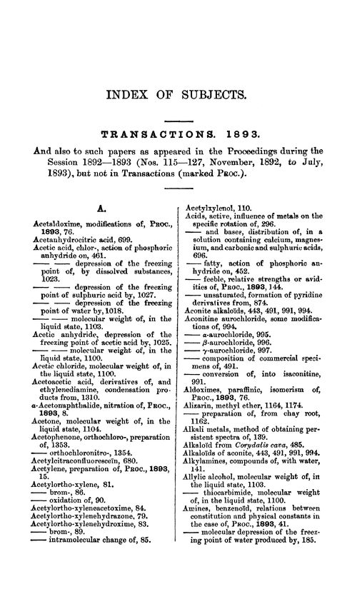 Index of subjects, 1893