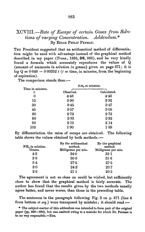 XCVIII.—Rate of escape of certain gases from solutions of varying concentration. Addendum