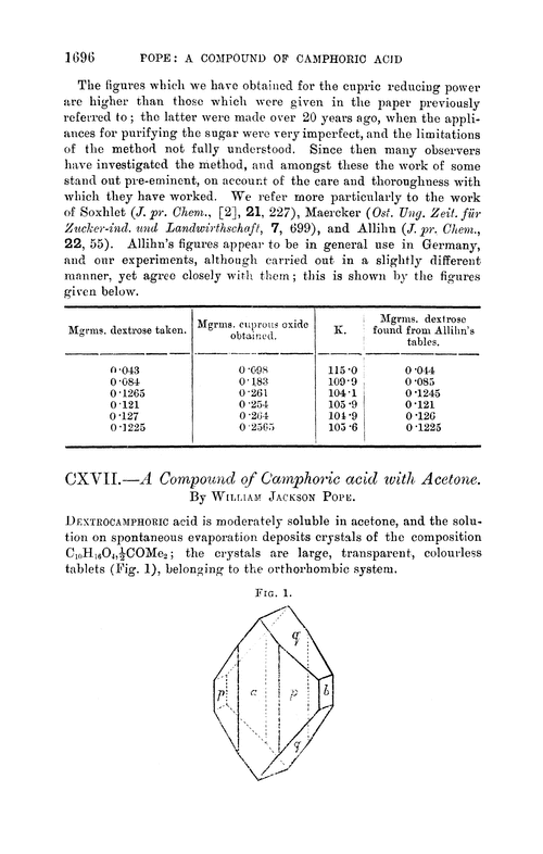 CXVII.—A compound of camphoric acid with acetone