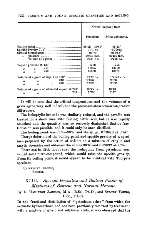 XCIII.—Specific gravities and boiling points of mixtures of benzene and normal hexane