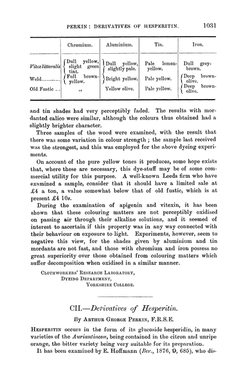 CII.—Derivatives of hesperitin