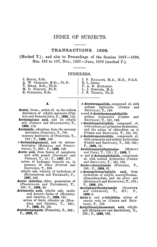 Index of subjects, 1898