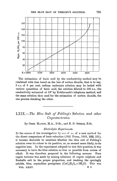 LXIX.—The blue salt of Fehling's solution and other cuprotartrates