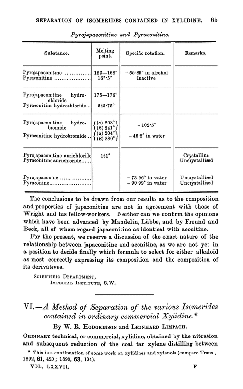 VI.—A method of separation of the various isomerides contained in ordinary commercial xylidine