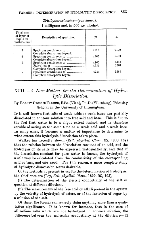 XCII.—A new method for the determination of hydrolytic dissociation