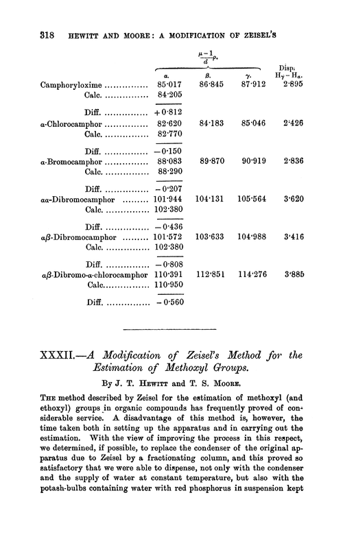 XXXII.—A modification of Zeisel's method for the estimation of methoxyl groups