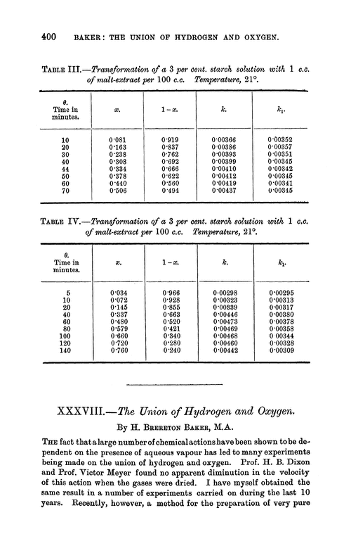 XXXVIII.—The union of hydrogen and oxygen